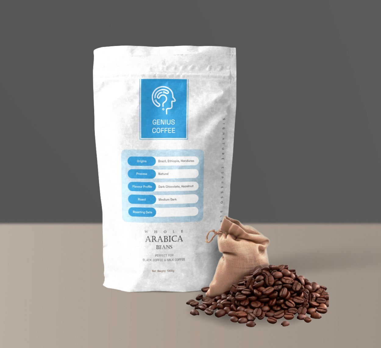 7. Packing and labelling